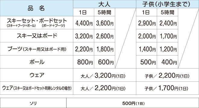 料金表